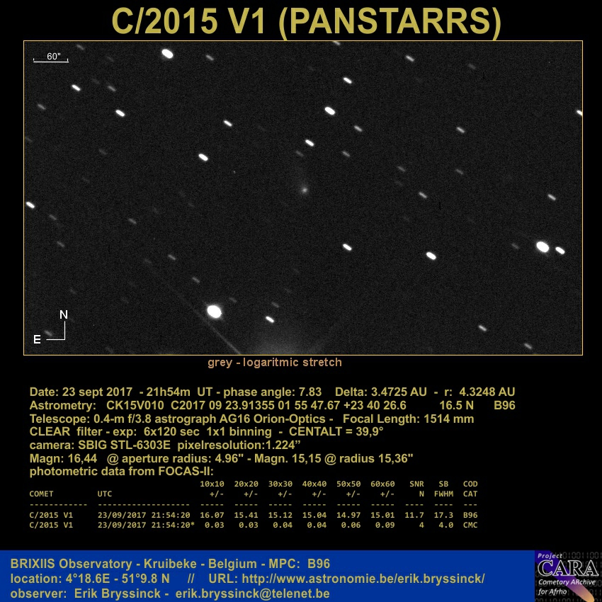 Image comet C/2015 V1 (PANSTARRS) by Erik Bryssinck from BRIXIIS Observatory on 23 sept.2017