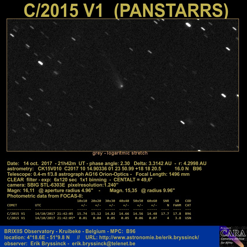 comet C/2015 V1 (PANSTARRS) by Erik Bryssinck on 14 oct. 2017