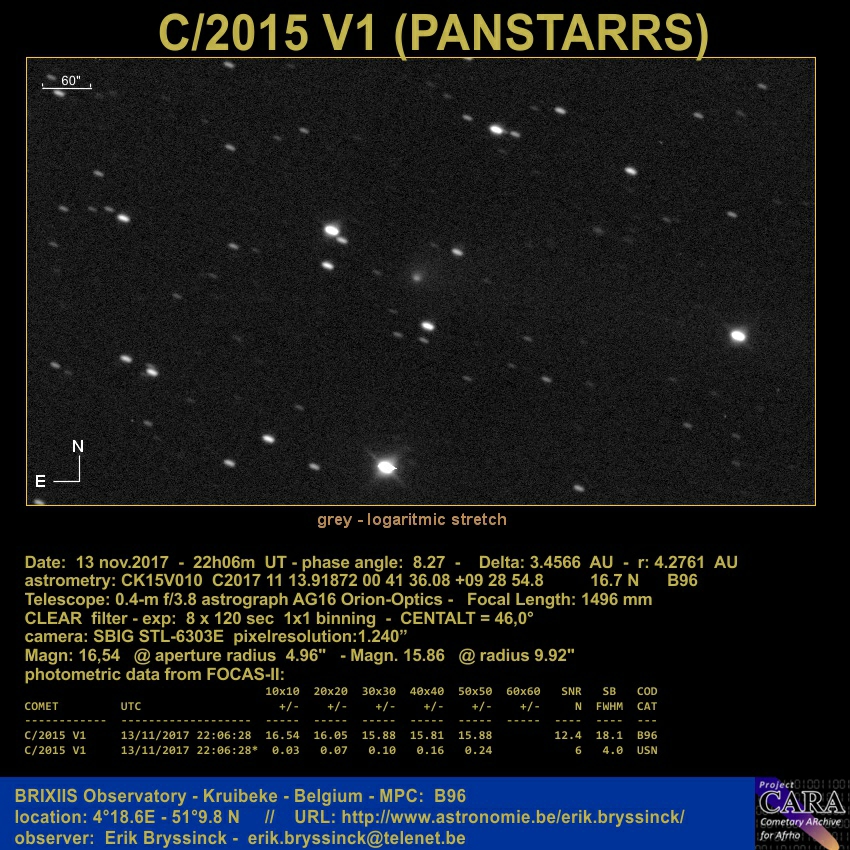 comet C/2015 V1 (PANSTARRS)