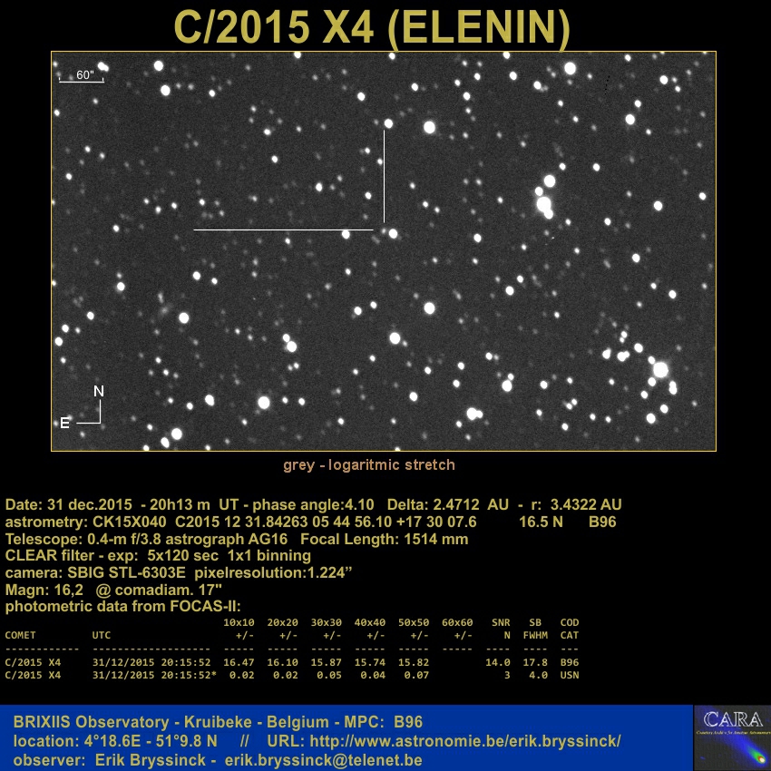 image comet C/2015 X4 (ELENIN) by Erik Bryssinck from BRIXIIS Observatory