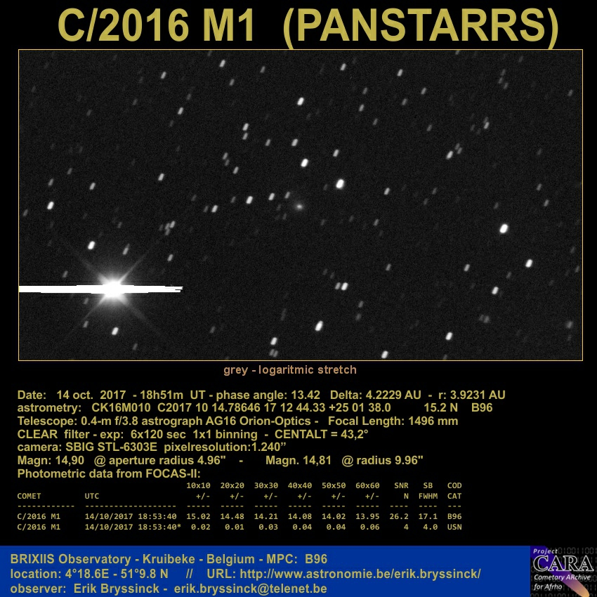 comet C/2016 M1 (PANSTARRS) by Erik Bryssinck on 14 oct.2017