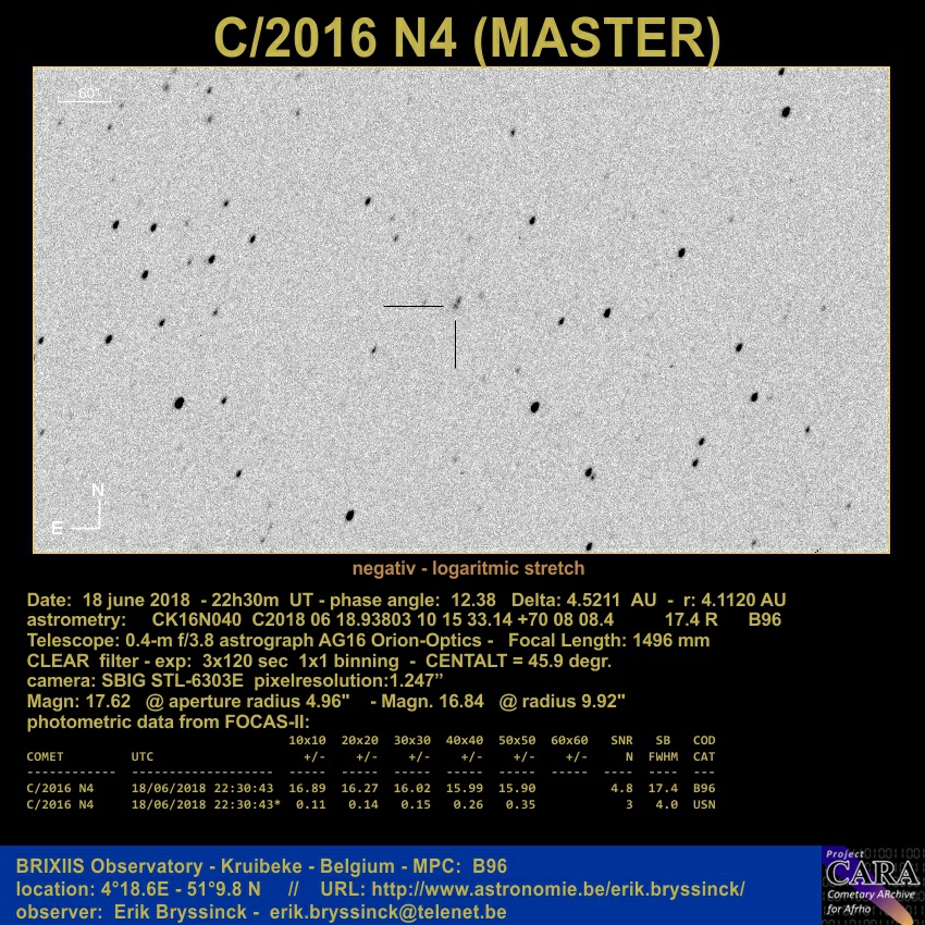 comet C/2016 N4 (MASTER) by Erik Bryssinck on 18 june 2018