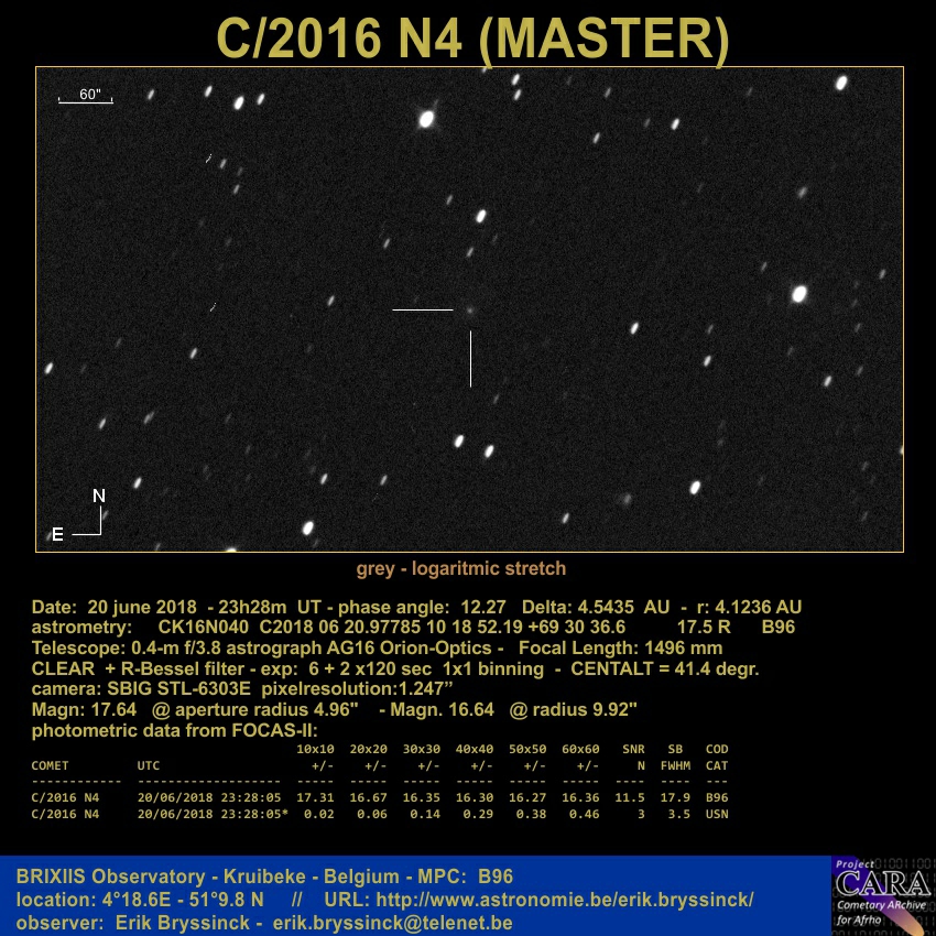 comet C/2016 N4 (MASTER) by Erik Bryssinck from BRIXIIS Observatory on 20 june 2018