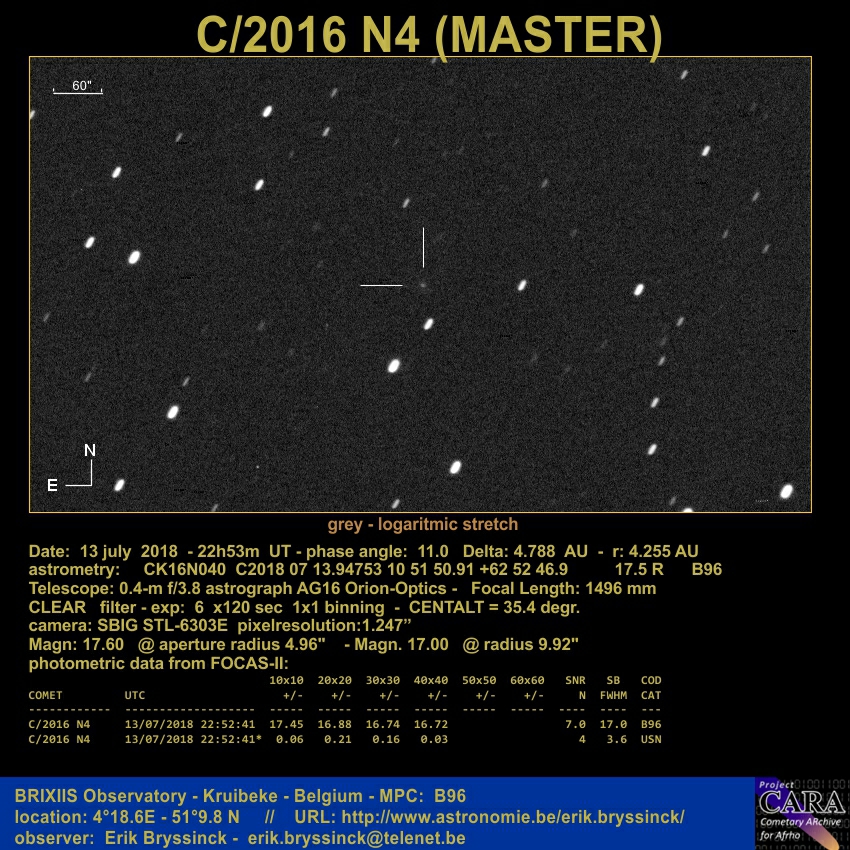 comet C/2016 N4 (MASTER), 13 july 2018, Erik Bryssinck