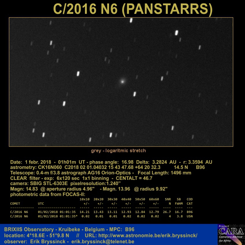 comet C/2016 N4 (PANSTARRS) by Erik Bryssinck from BRIXIIS Observatory on 1 febr. 2018