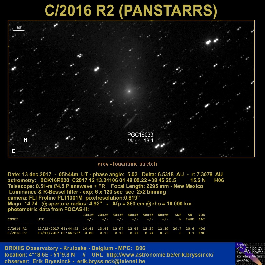 comet C/2016 R2 (PANSTARRS) by Erik Bryssinck - 13 dec. 2017