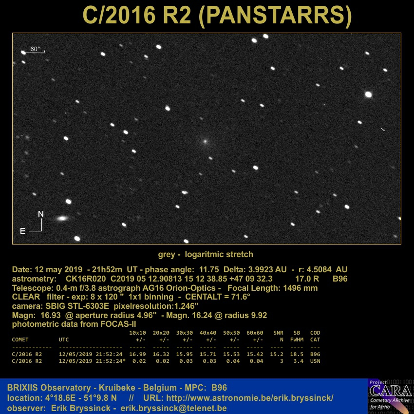 comet C/2016 R2 (PANSTARRS) on 12 may 2019, Erik Bryssinck, BRIXIIS Observatory