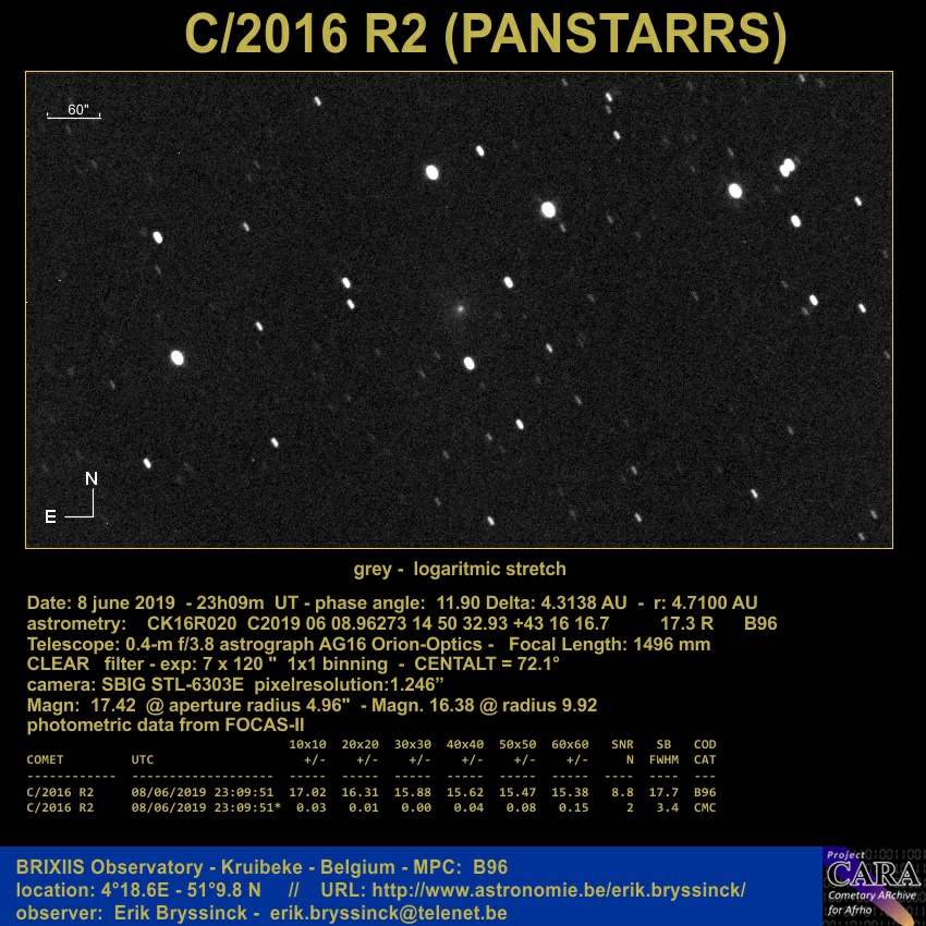 comet C/2016 R2 (PANSTARRS) on 8 june 2019, Erik Bryssinck, BRIXIIS Observatrory