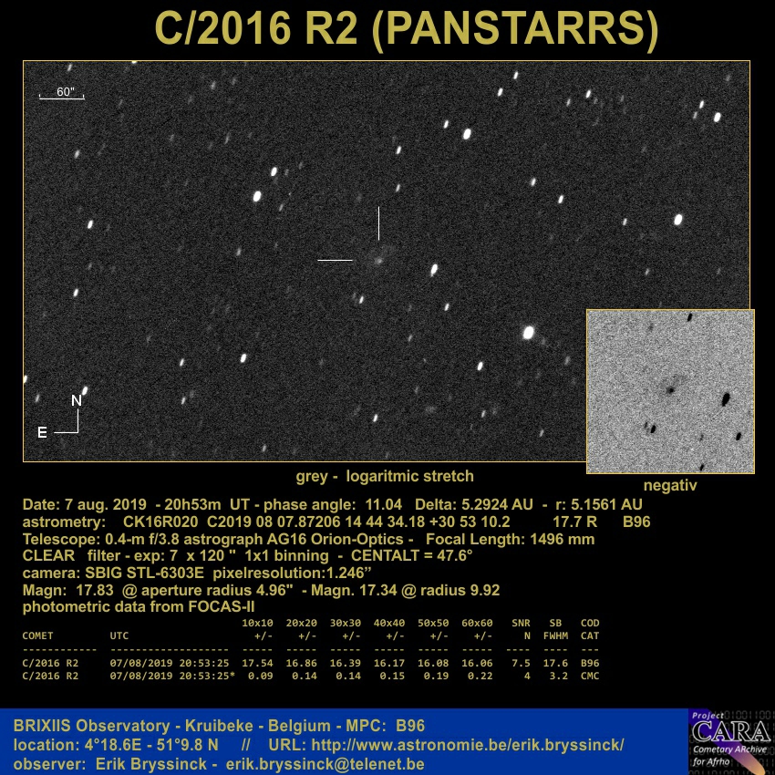 comet C/2016 R2 (PANSTARRS) on 7 aug. 2019, Erik Bryssinck