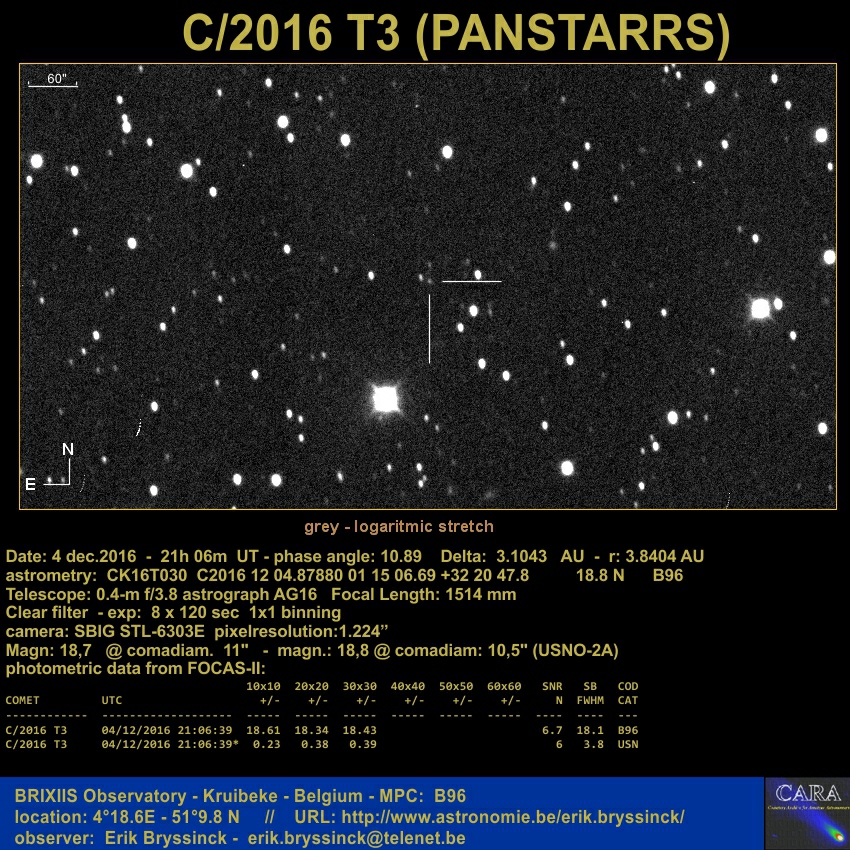 image comet C/2016 T3 (PANSTAZRRS) by Erik Bryssinck from BRIXIIS Observatory on 4 dec.2016
