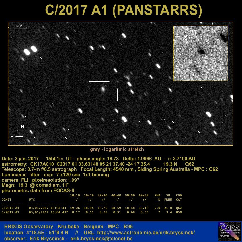 image comet C/2017 A1 (PANSTARRS) by Erik Bryssinck from Siding spring, Australia with remote telescope