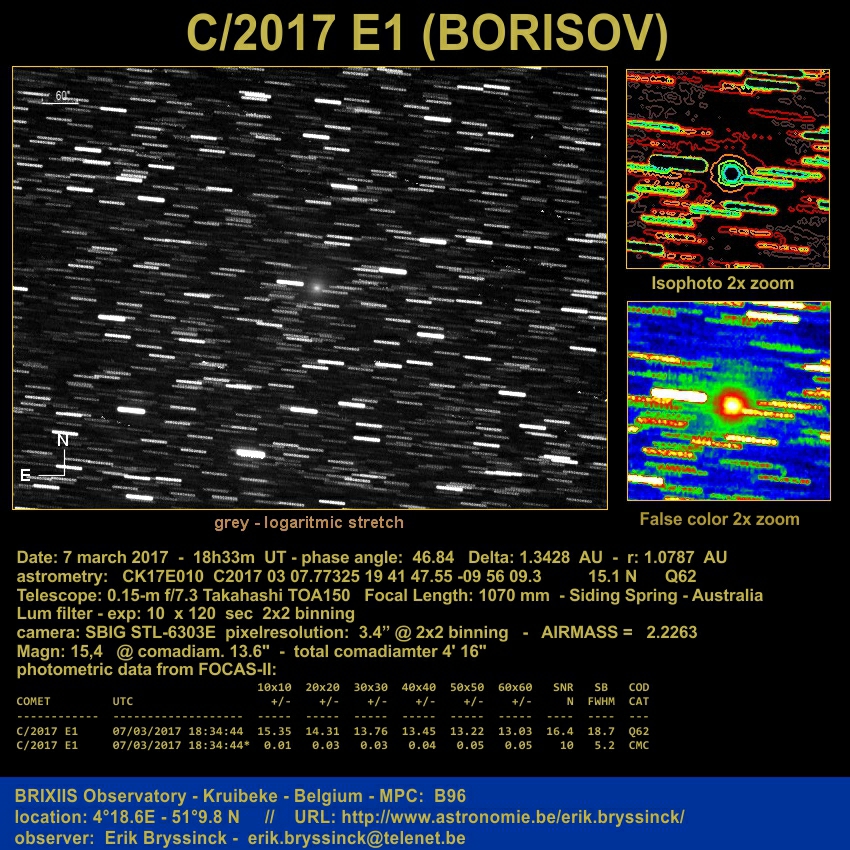 image comet C/2017 E1 (BORISOV) by Erik Bryssinck on 7 march 2017