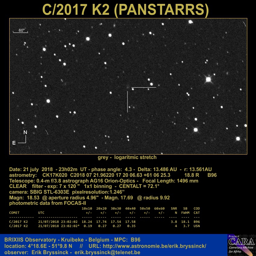 comet C/2017 K2 (PANSTARRS), 21 july 2018, Erik Bryssinck