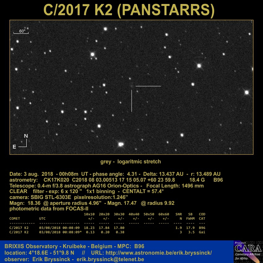 comet C/2017 K2 (PANSTARRS), 3 aug. 2018, Erik Bryssinck