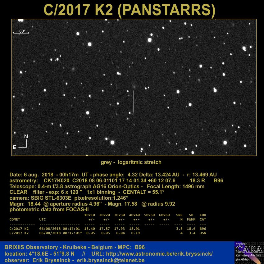 comet C/2017 K2 (PANSTARRS), Erik Bryssinck, BRIXIIS Observatory