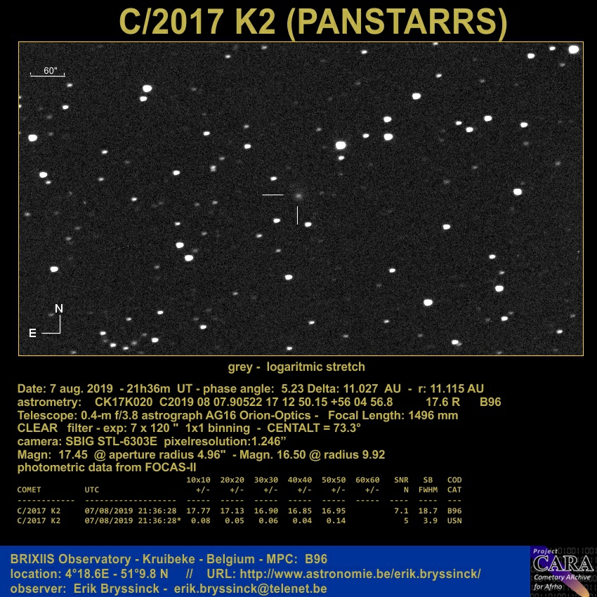 comet C/2017 K2 (PANSTARRS) on 7 aug. 2019, Erik Bryssinck