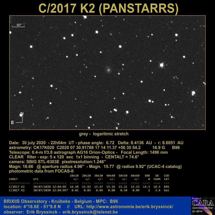 comeet C/2017 K2 (PANSTARRS) 30 july 2020, Erik Bryssinck