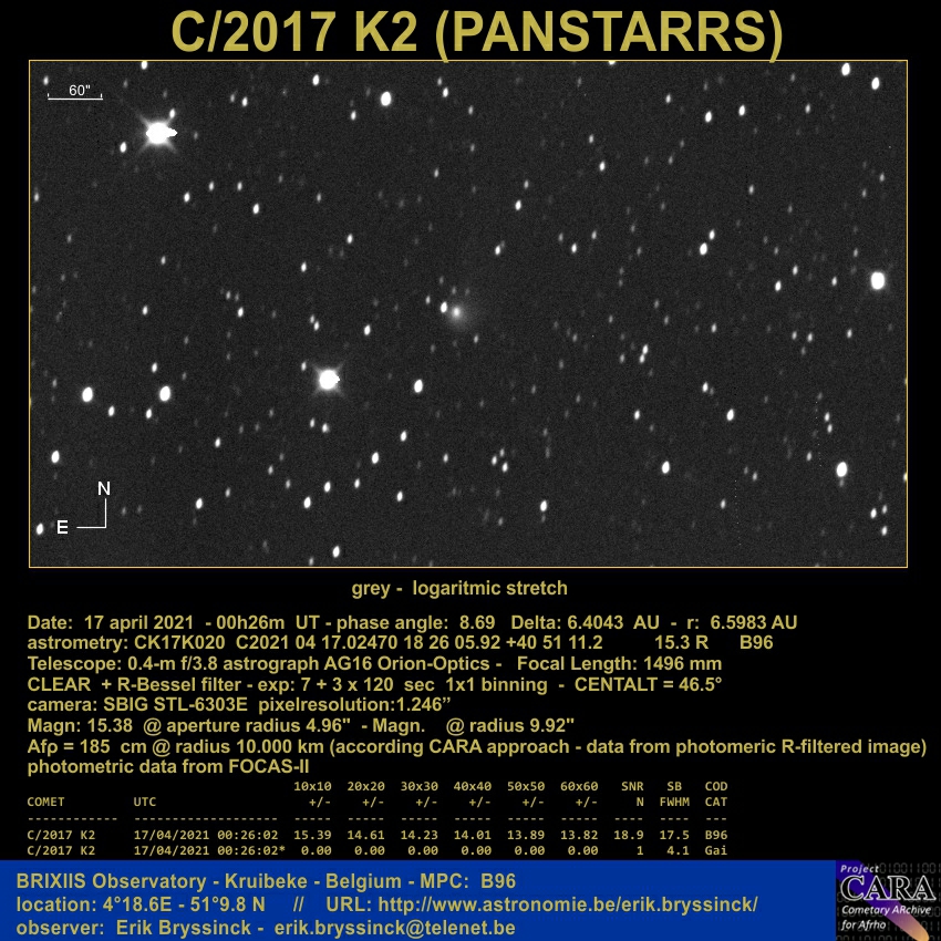 comet C/2017 K2 (PANSTARRS), Erik Bryssinck, 16 april 2021, BRIXIIS Observatory