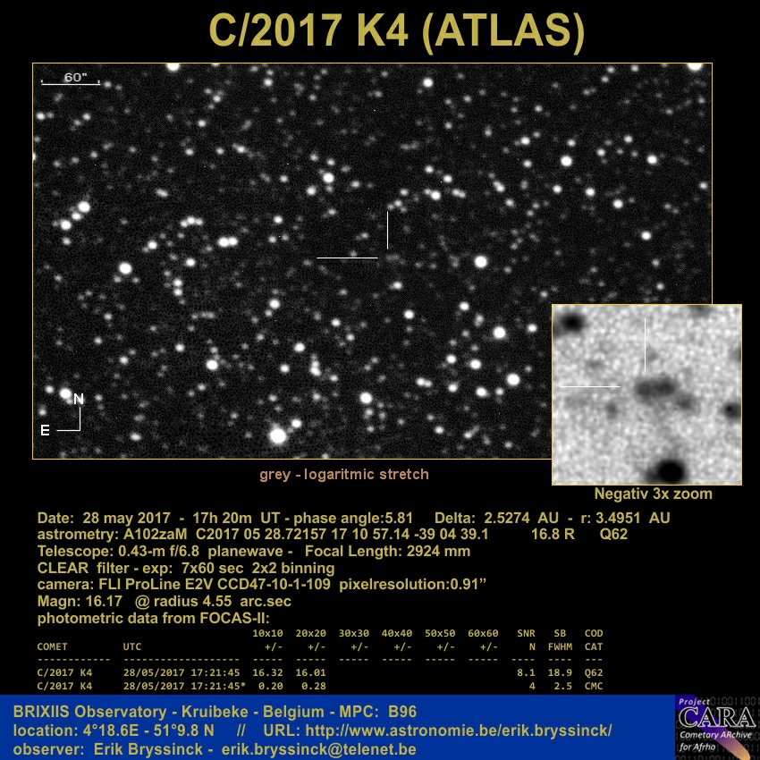 Image comet C/2017 K4 by Erik Bryssinck on 28 may 2017
