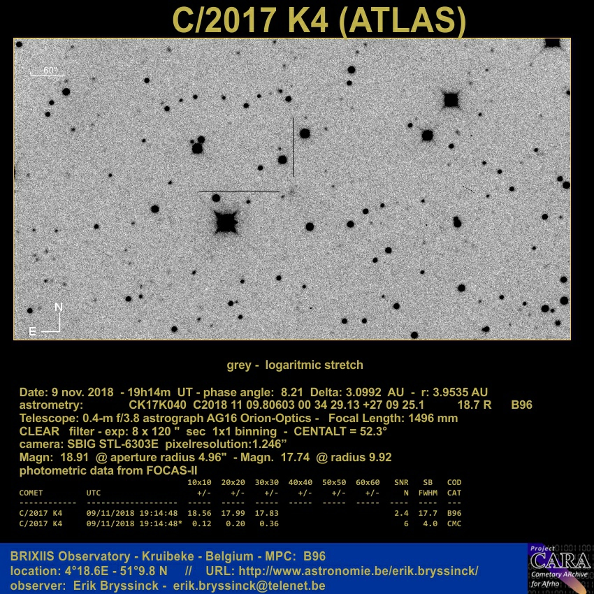 comet C/2017 K4 (ATLAS), Erik Bryssinck, BRIXIIS Observatory