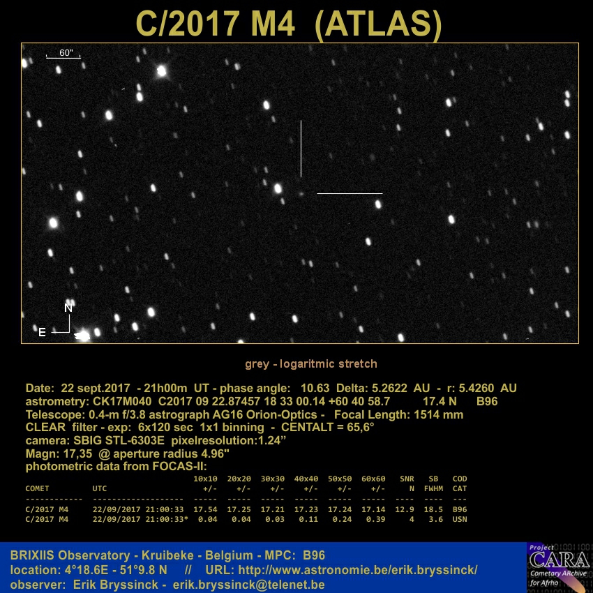 Image comet C/2017 M4 (ATLAS) by Erik Bryssinck from BRIXIIS Observatory, Belgium on 22 sept.2017