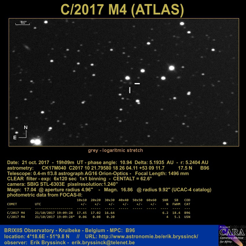 C2017 M4 (ATLAS) - 21 okt. 2017