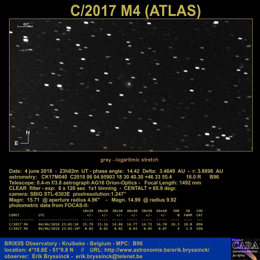 comet C/2017 M4 (ATLAS) by Erik Bryssinck on 5 june 2018