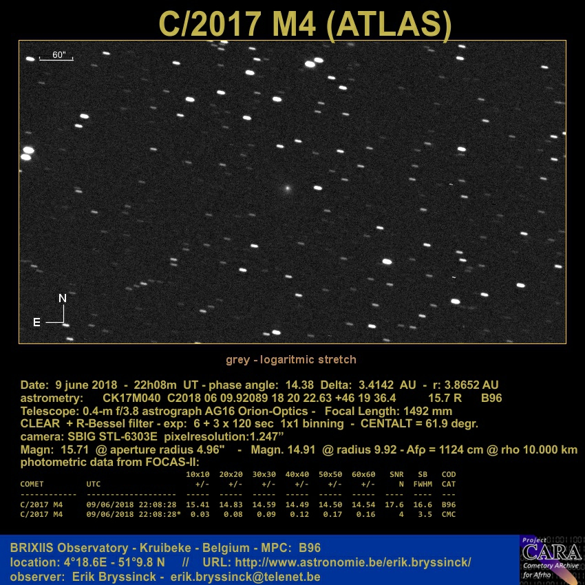comet C/2017 M4 (ATLAS) by Erik Bryssinc from BRIXIIS Observatory