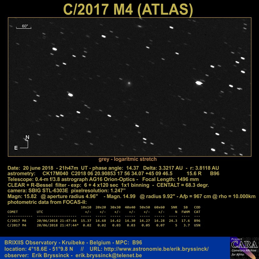 comet C/2017 M4 (ATLAS) by Erik Bryssinck from BRIXIIS Observatory on 20 june 2018