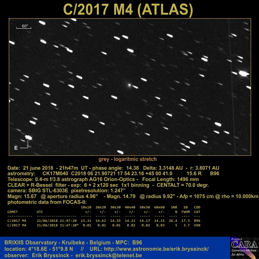 C/2017 M4 (ATLAS) - Erik Bryssinck - BRIXIIS Observatory