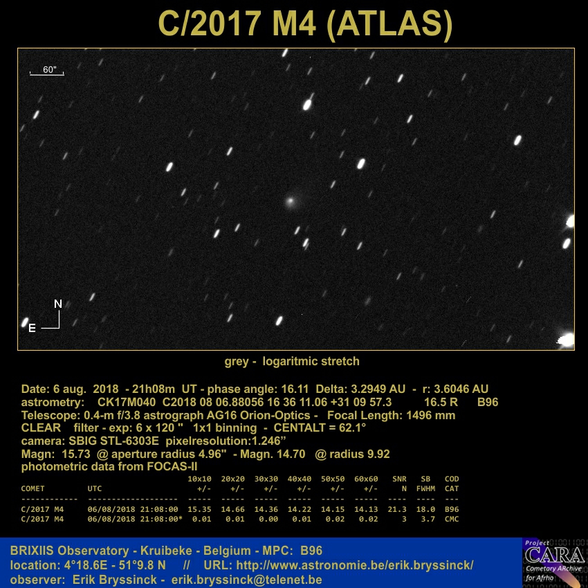 comet C/2017 M4 (ATLAS), Erik Bryssinck, BRIXIIS Observatory