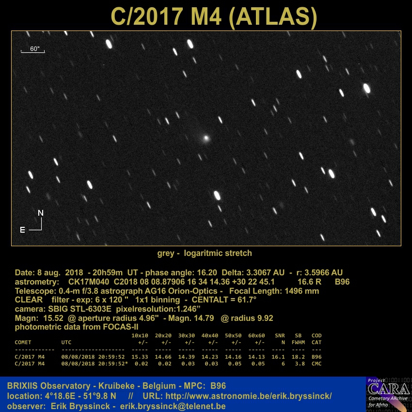 comet C/2017 M4 (ATLAS), Erik Bryssinck, BRIXIIS Observatory