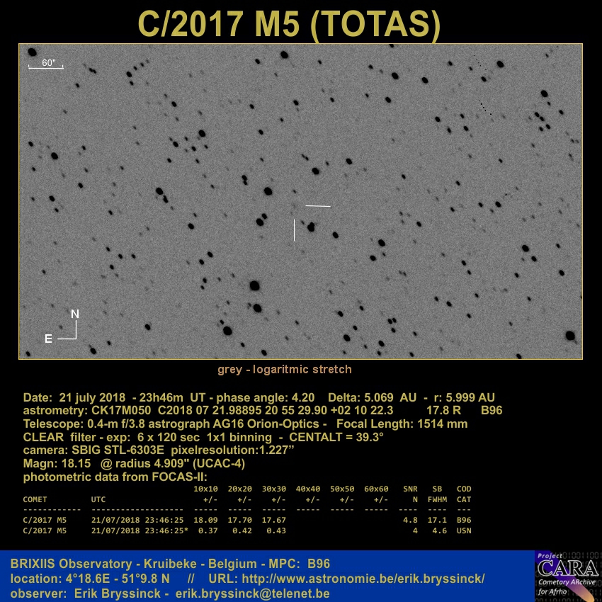 comet C/2017 M5 (TOTAS), 21 july 2018, Erik Bryssinck