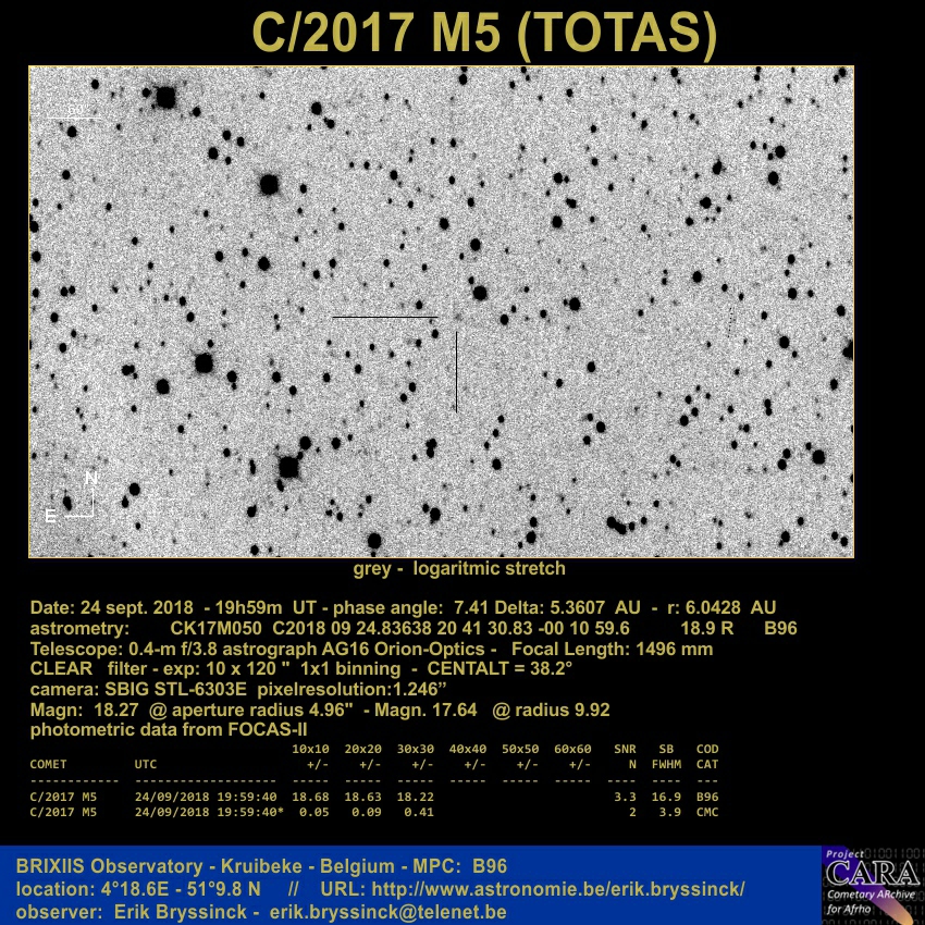 comet C/2017 M5 (TOTAS), Erik Bryssinck, BRIXIIS Observatory