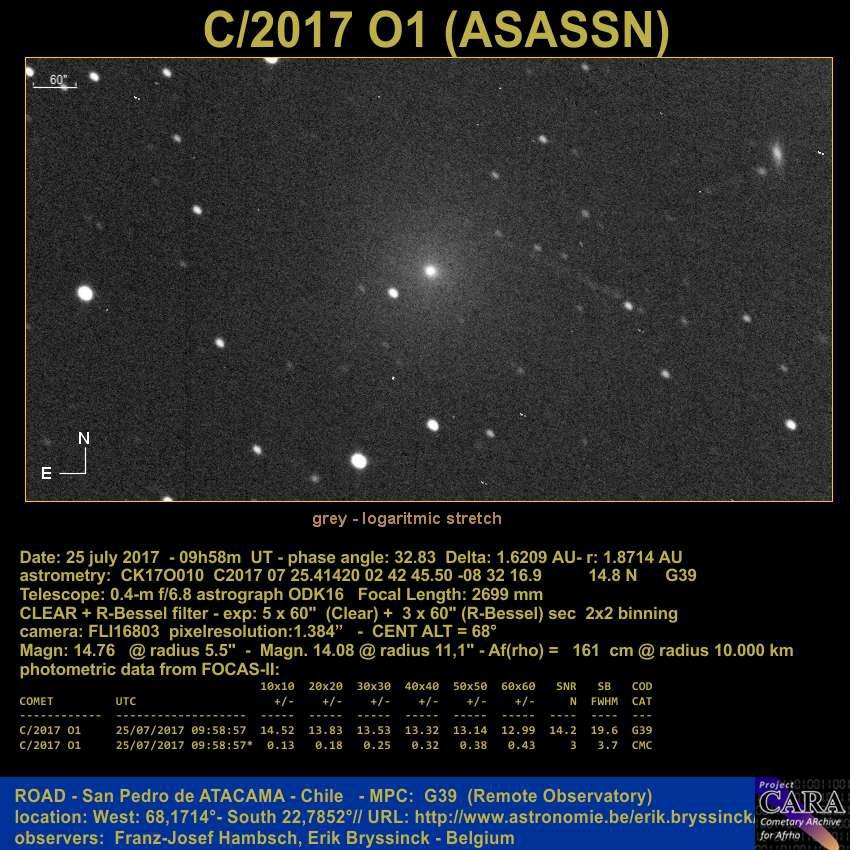 image comet C/2017 O1 by Erik Bryssinck & F.-J. Hambsch of 25 july 2017 from ROAD Observatory, Chile