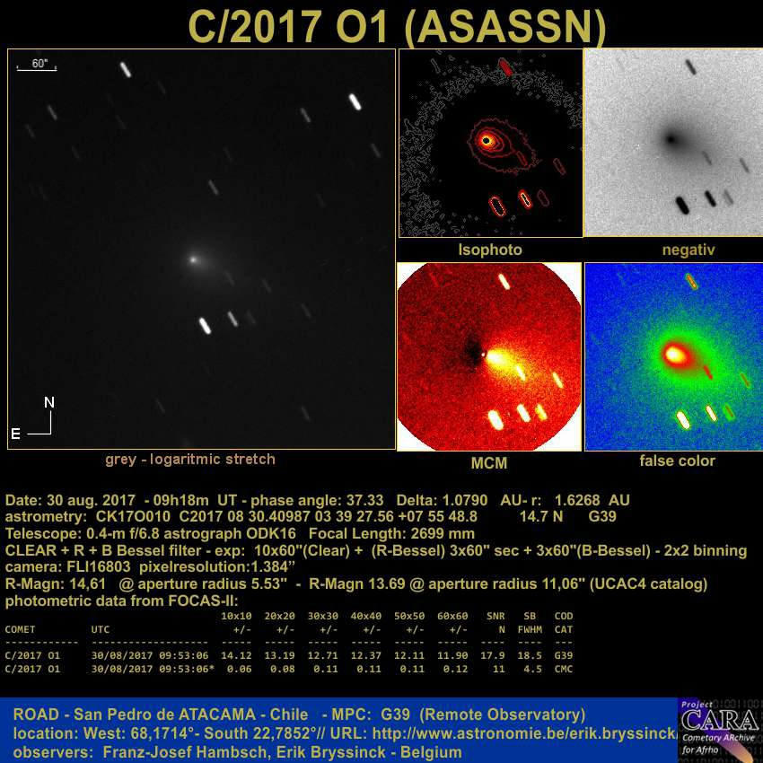 picture comet C/2017 (ASASSN) on 30 aug.2017 by Erik Bryssinck & F.-J. Hambsch from ROAD observatory, Chile