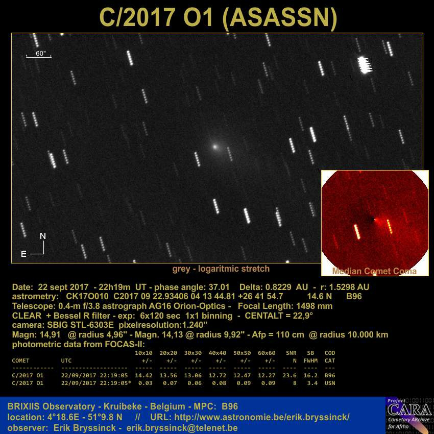 comet C/2017 O1 (ASASSN) by Erik Bryssinck from BRIXIIS Observatory on 22 sept. 2017
