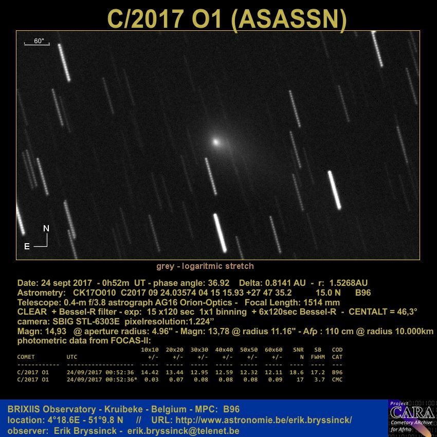 image comet C/2017 O1 (ASASSN) by Erik Bryssinck from BRIXIIS Observatory on 24 sept.2017