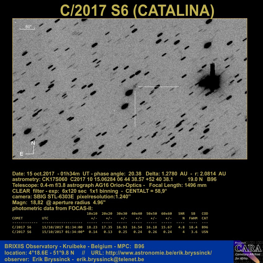 comet C/2017 S6 (CATALINA) - Erik Bryssinck - 15 oct.2017
