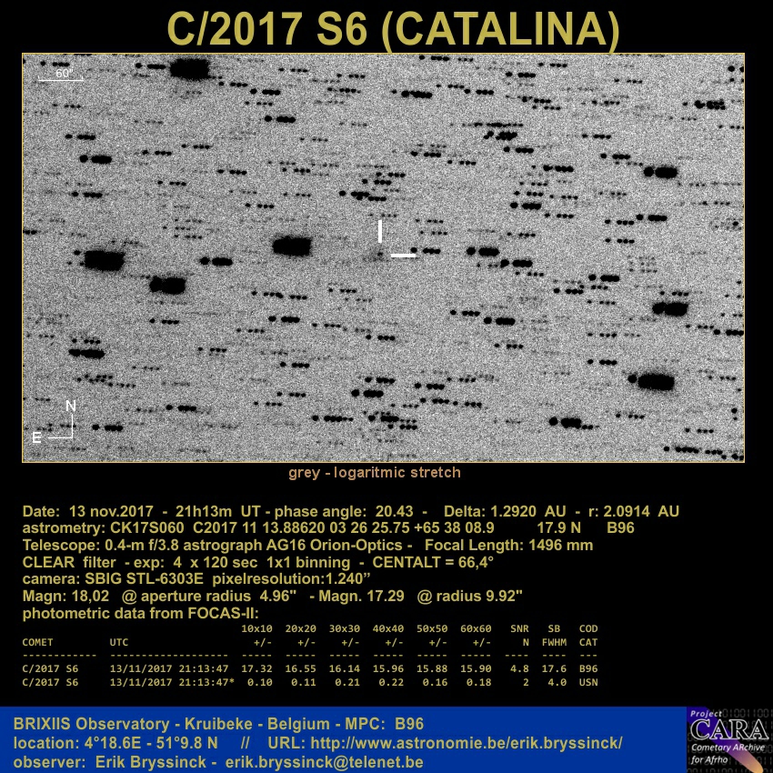 comet C/2017 S6 (CATALINA)