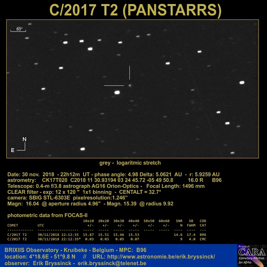 comet C/2017 T2 (PANSTARRS) by Erik Bryssinck