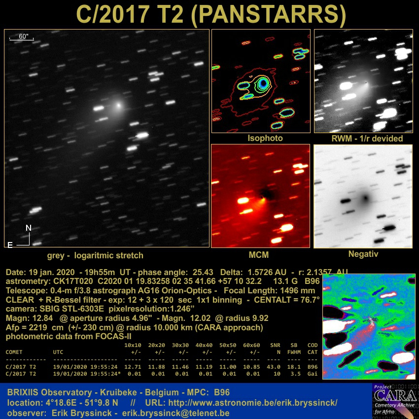 comet C/2017 T2 (PANSTARRS) on 19 jan. 2020, Erik Bryssinck, BRIXIIS Observatory, B96 Observatory