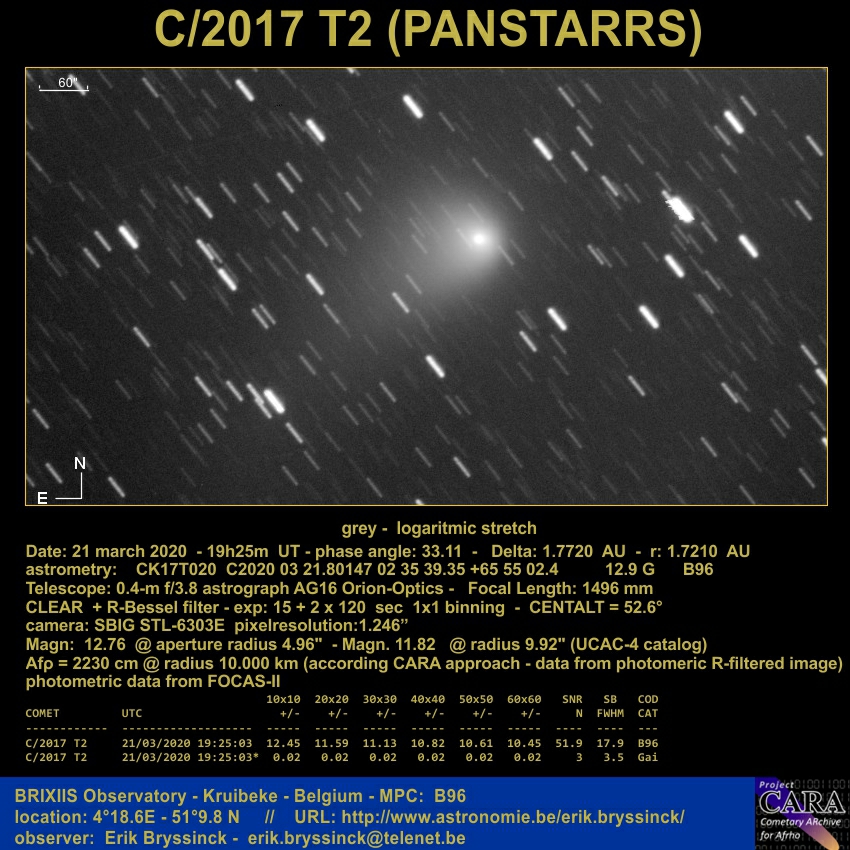 comet C/2017 T2 (PANSTARRS), 21 march 2020, Erik Bryssinck
