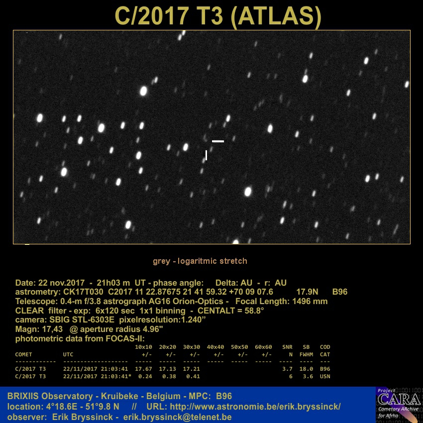 Comet C/2017 T3 (ATLAS)