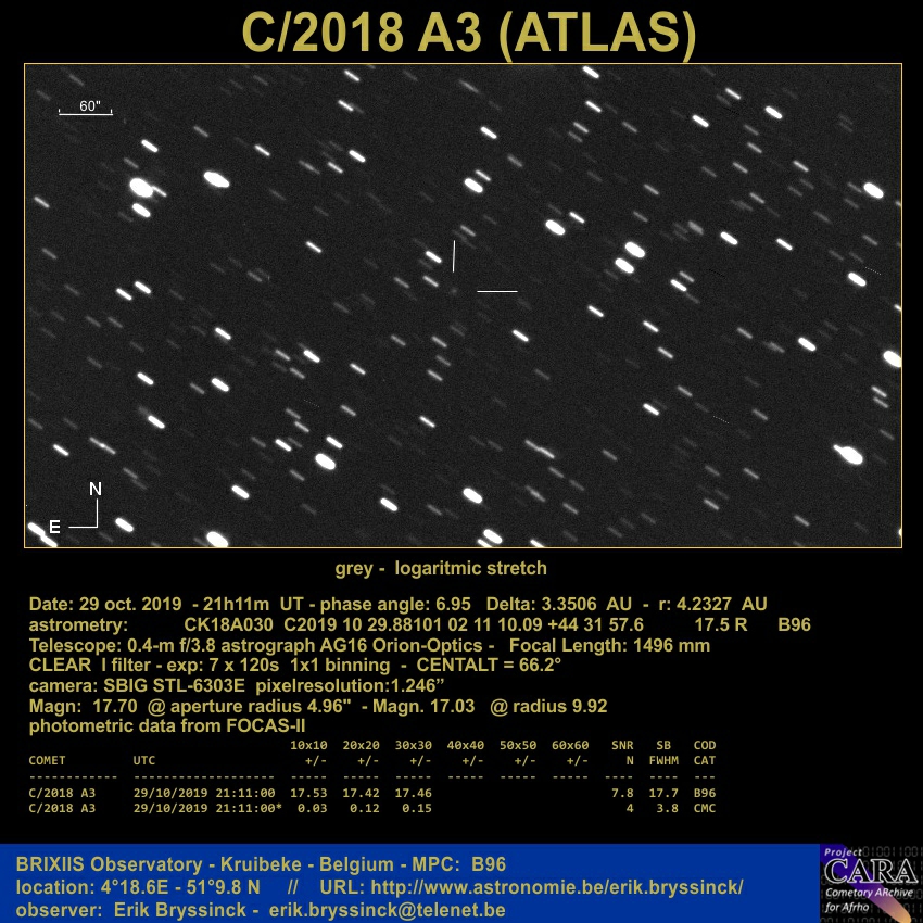 comet C/2018 A3 (ATLAS) on 29 oct. 2019, Erik Bryssinck