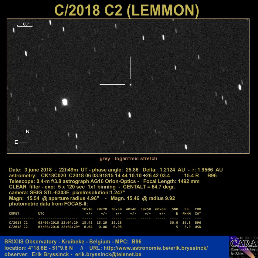 Image comet C/2018 C2 (LEMMON) by Erik Bryssinck