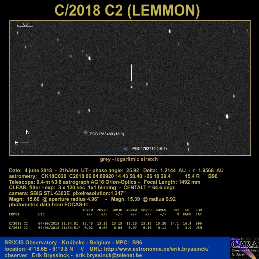 comet C/2018 C2 (LEMMON) by Erik Bryssinck