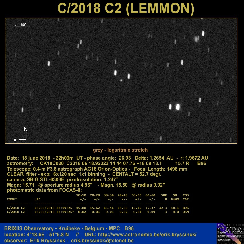 comet C/2018 C2 (LEMMON) by Erik Bryssinck from BRIXIIS Observaotry on 18 june 2018