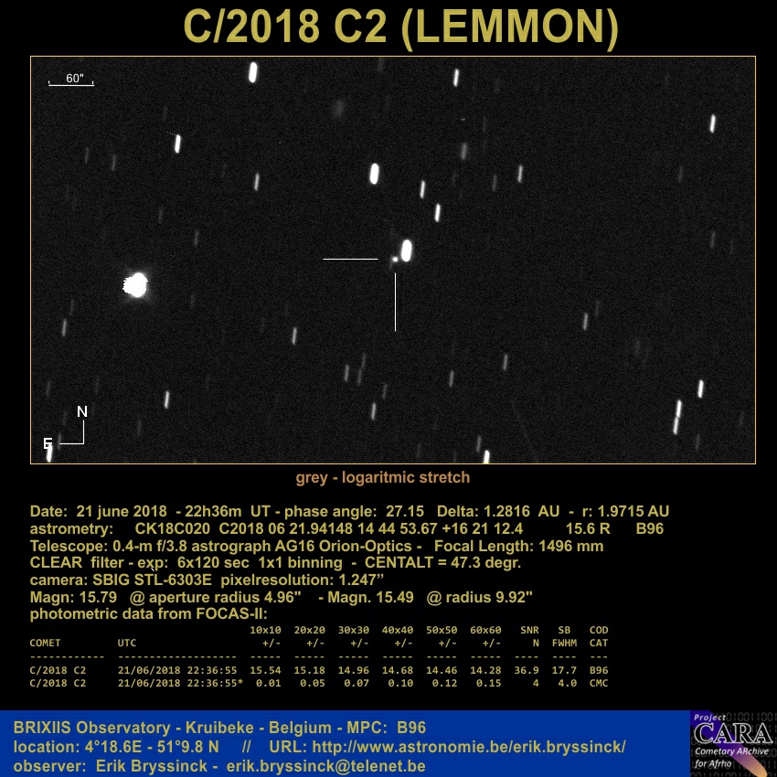 C/2018 C2 (LEMMON), Erik Bryssinck, BRIXIIS Observatory