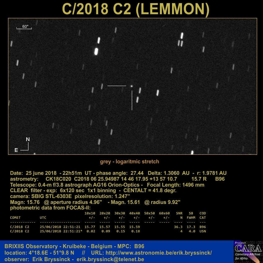 C/2018 C2 (LEMMON, Erik Bryssinck, BRIXIIS Observatory